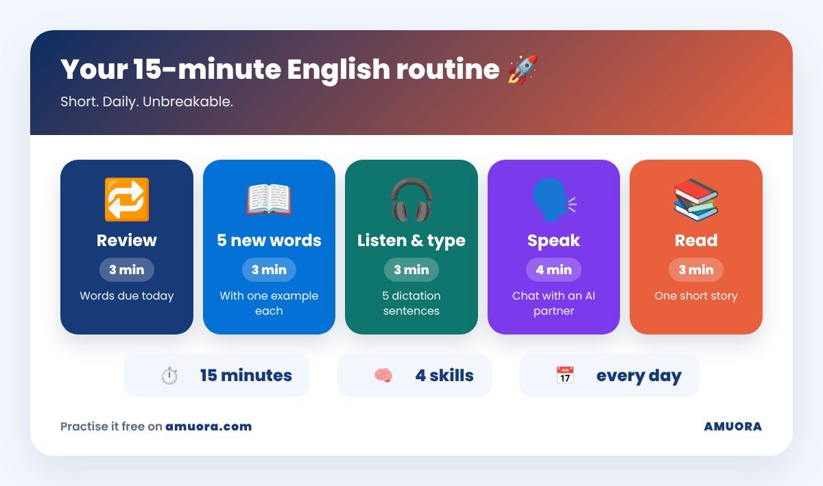 Your 15-minute English routine 🚀
